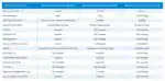 Windows 11 Enterprise IoT LTSC 2024 - Image 2